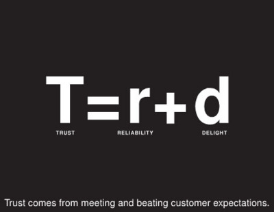 Trust = reliability + delight: Trust comes from meeting and beating customer expectations