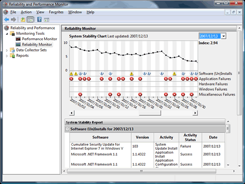 Windows Vista reliability monitor window showing a system’s downward reliability trend