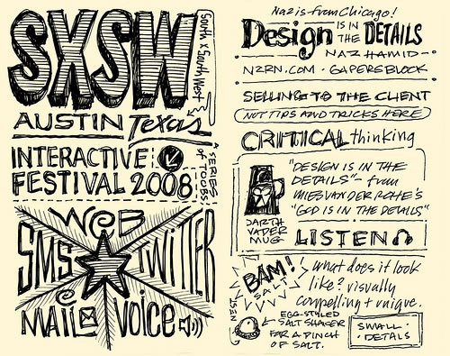Intro pages from Mike Rohdes’ SxSW notes