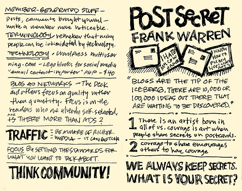 PostSecret pages from Mike Rohdes’ SxSW notes