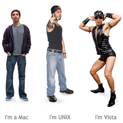  on Mac  I M Unix  I M Vista Poster