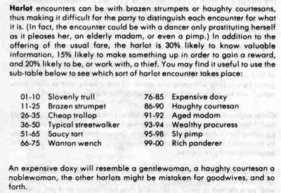 Random Harlot Encounter Table