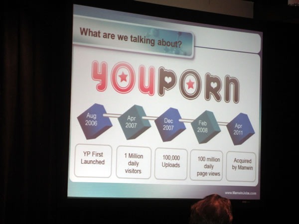 YouPorn slide: "YP first launched Aug 2006 / 1 million daily visitors Apr 2007 / 100,000 uploads Dec 2007 / 100 million daily pageviews Feb 2008 / Acquired by Manwin Apr 2011"
