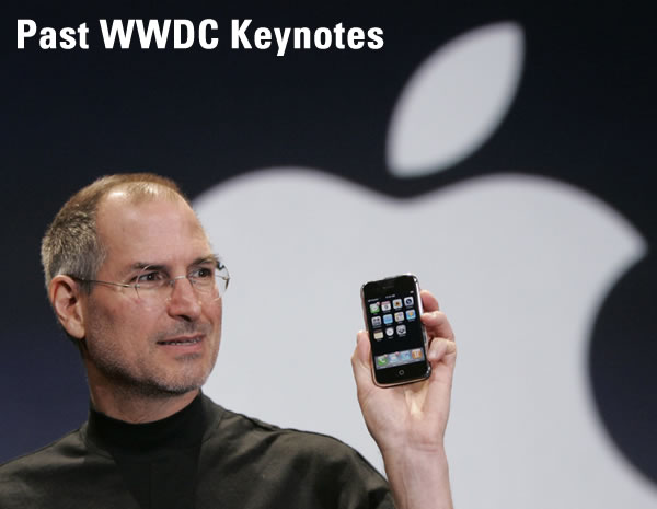 past wwdc keynotes