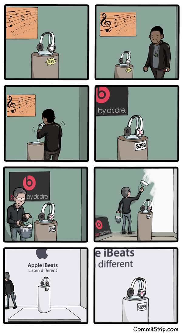 commitstrip take on apple - beats