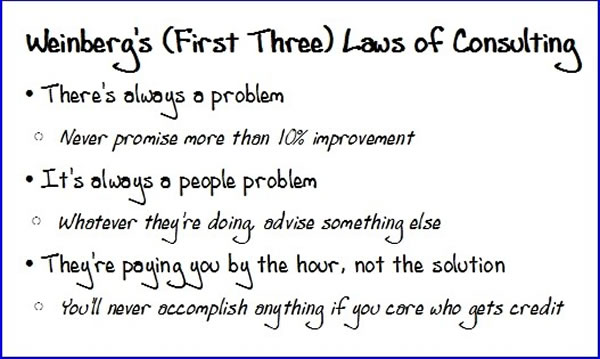 weinberg's laws of consulting