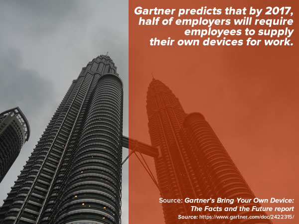 2017 gartner prediction