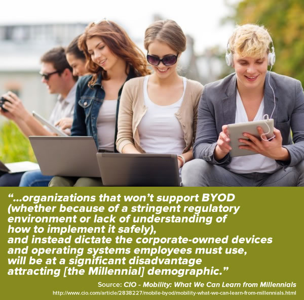 byod and millennials