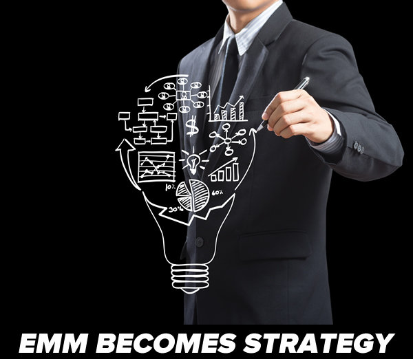 emm become strategy