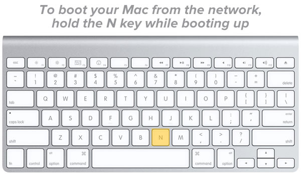 Headline: To boot your Mac from the network, hold the N key while booting up / Photo: Mac keyboard with the "N" key highlighted.