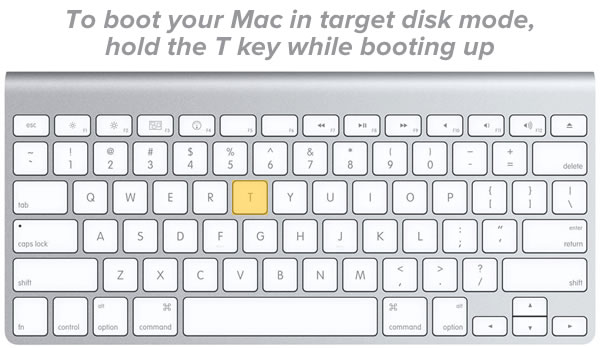 Headline: To boot your Mac in target disk mode, hold the T key while booting up / Photo: Mac keyboard with the "T" key highlighted.