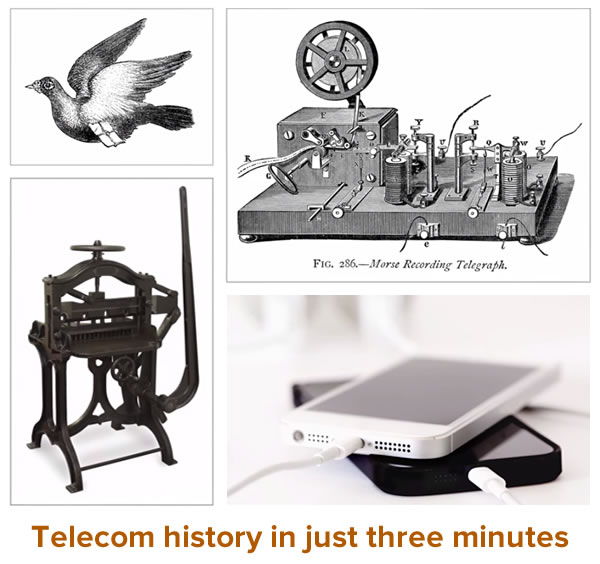 telecom history in just 3 minutes