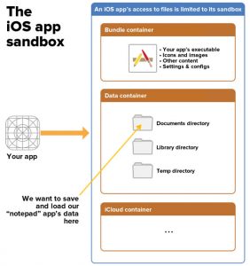 instal the last version for ios Sandboxie 5.64.8 / Plus 1.9.8