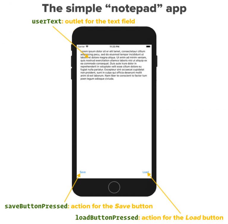 simple notepad app transfer to new phone