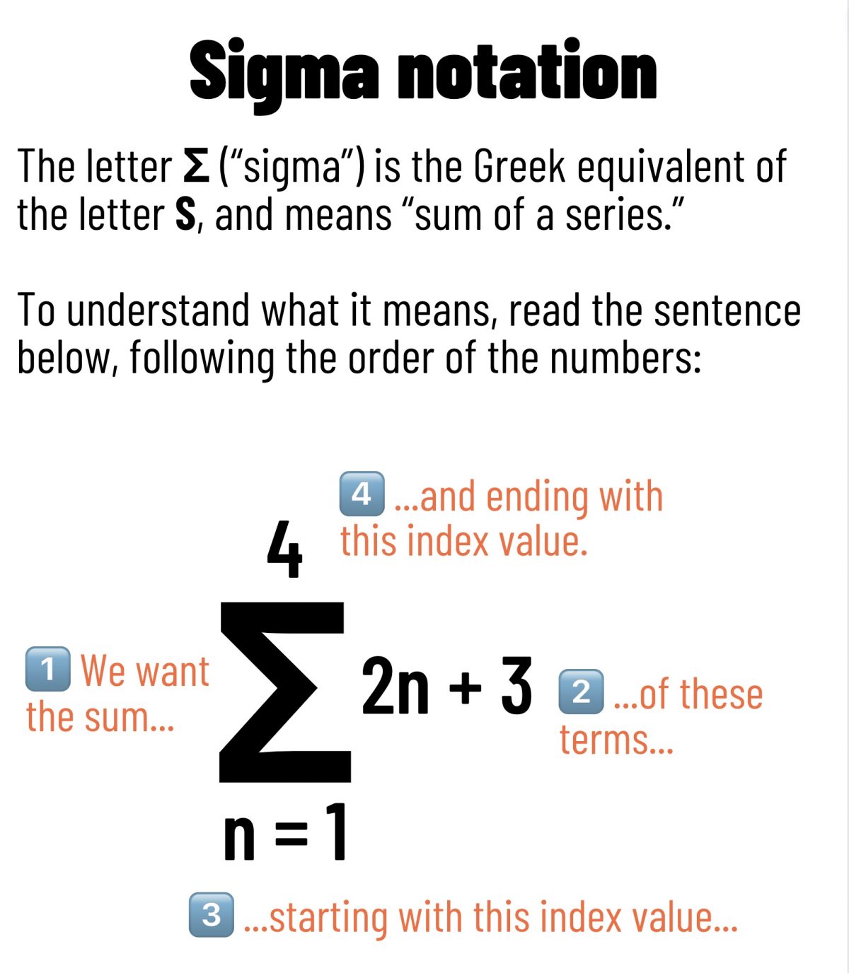 You want sum of this? (or What does the Σ symbol mean?) Global Nerdy