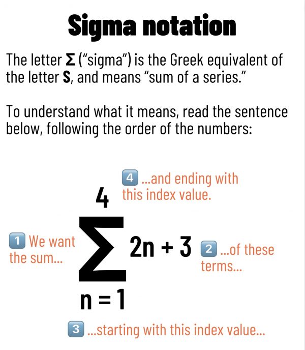 Sigma Notation 600x688 