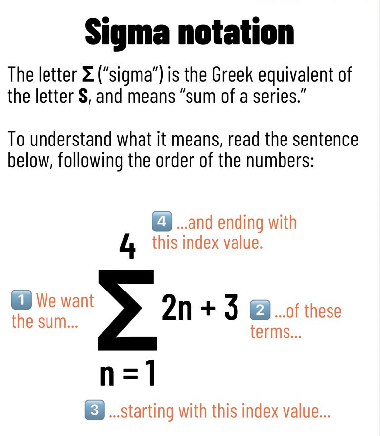 You want sum of this? (or: What does the Σ symbol mean?) : Global Nerdy