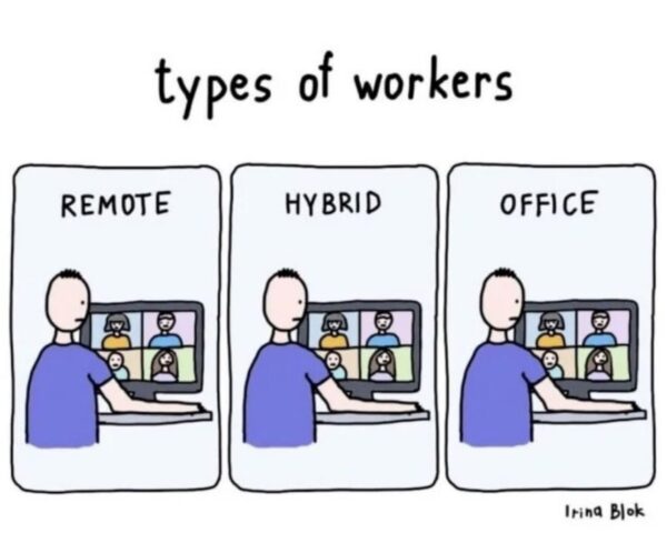 Comic titled “Types of Workers,” with three images. First image: “Remote,” featuring worker on Zoom call. Second image: “Hybrid,” featuring worker on Zoom call. Third image: “Office,” featuring worker on Zoom call.